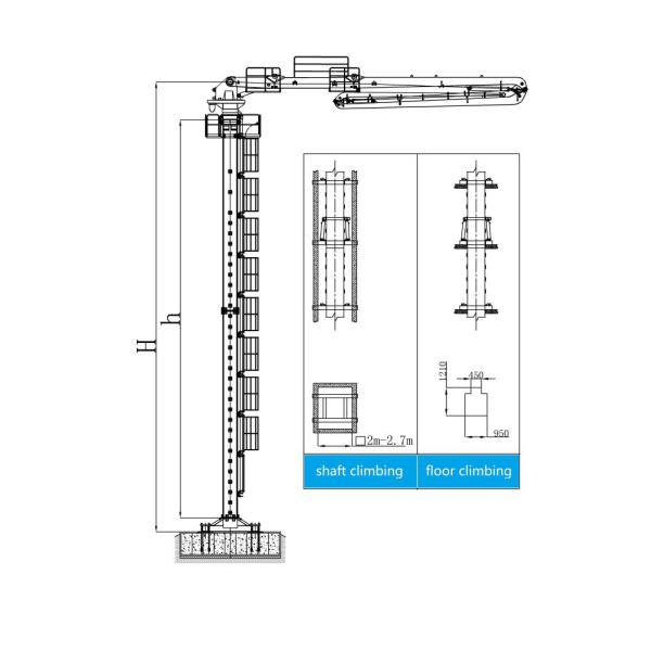Construction Buildings Concrete Pump Placing Boom ISO9001 Certification