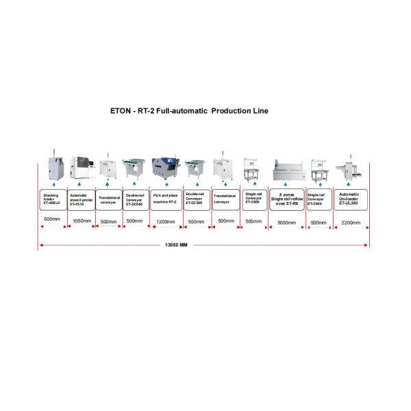 Double module multifunction visual camera high speed LED chip mounter
