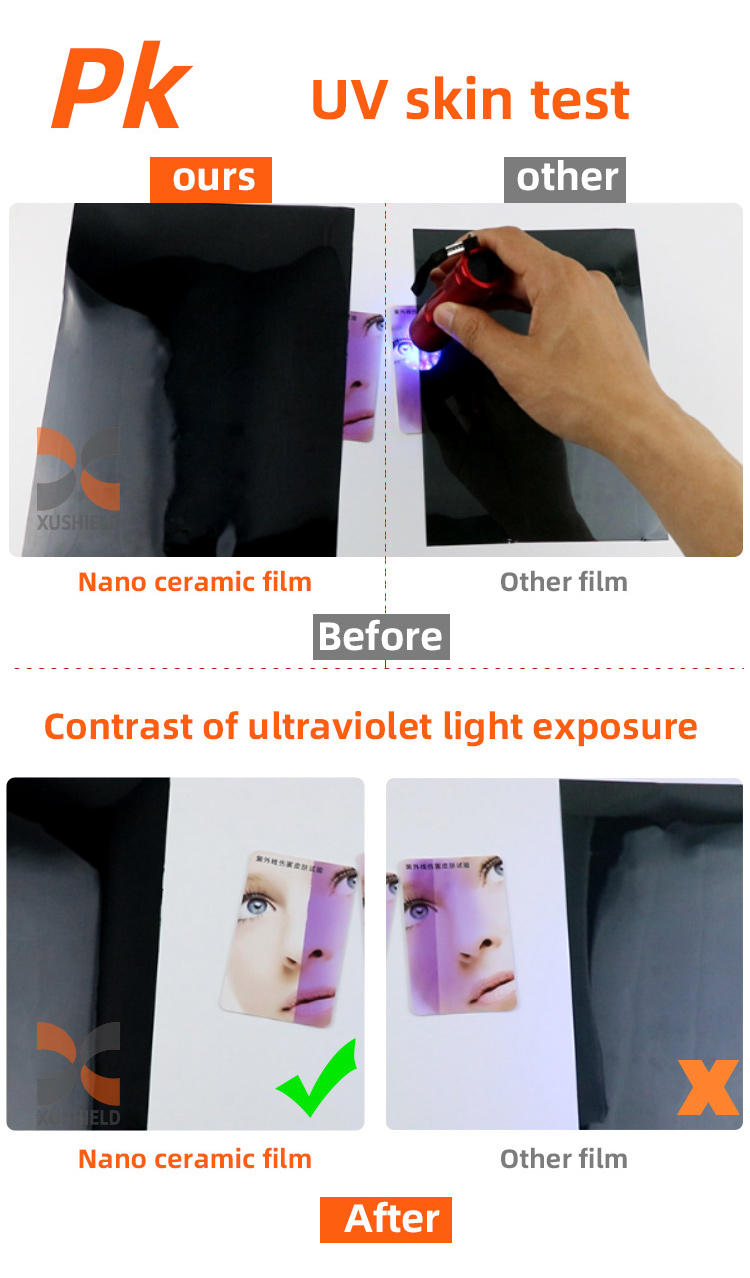 Nano Ceramic 1.52x30m Car Window Tint Film UV Proof 5-Year Warranty