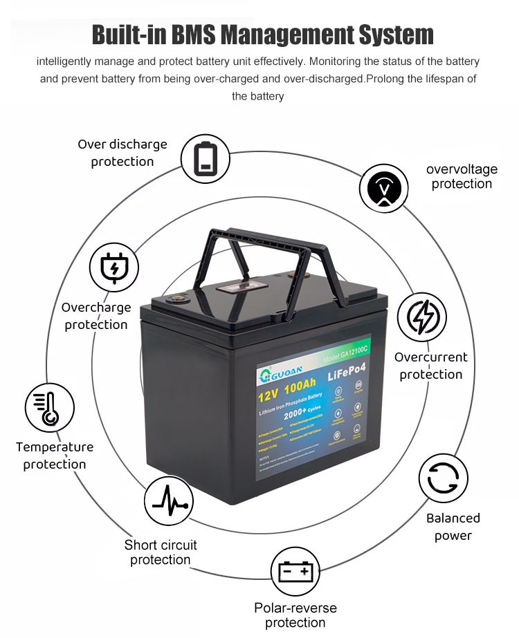 12 Volt Portable LiFePO4 Battery , Handheld 12V Lithium Iron Phosphate Pack