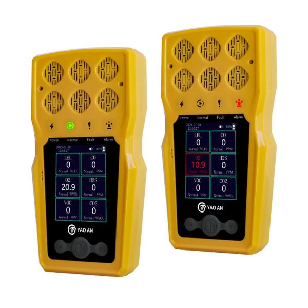 Quality O2 CO H2S SO2 NO2 Co2 Gas Analyzers UK CT Sensor For Chemical Industry for sale