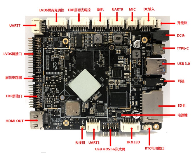 OEM Custom Android 11 Motherboard RK3566 RK3568 LCD Controller Android Board