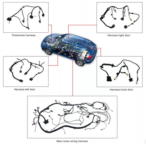 Quality Insulated Wire Harness Cable Assembly Copper , Equivalent Auto Wiring Harness for sale