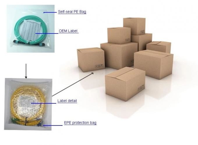 8 Cores OM3 MPO To LC Duplex Fiber Patch Cord Data Transmission Networks Optical
