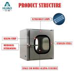 Stainless Steel 304 Transmission window Interlock Pass Box with UV lamp Internal