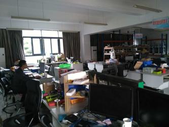 Hans Innovation Group