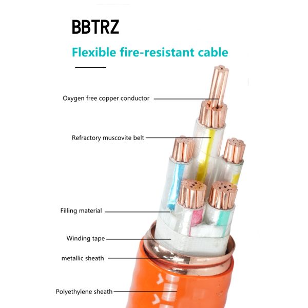 Flexible Fireproof Mineral Insulated Cable XLPE Insulated Flame Retardant Power Cable