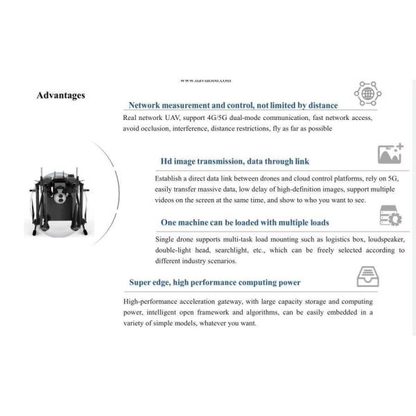 Knapsack Type Multirotor Drone High Accuracy Agricultural Drone