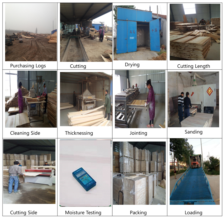 Double Sided Decoration Veneer Board 4x8 Birch Plywood For Furniture
