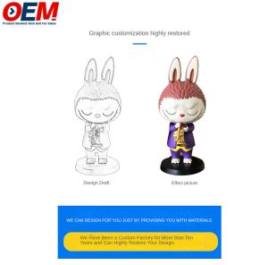 China Custom Plastic Action Figure Movie character Collectible Model Figure for collection for children gift toy wholesale