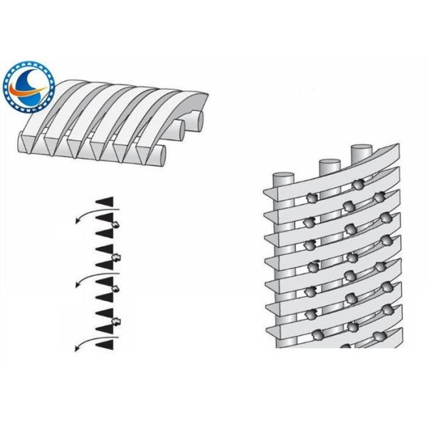 Stainless Steel Johnson Tube Slot 60 80 Water Wire Screen