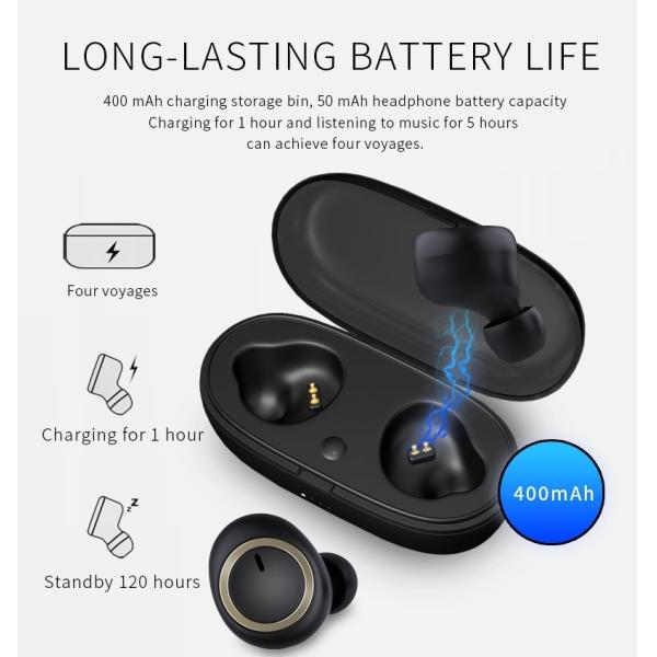 Tws Mini Earphone Earpiece Audifonos Bluetooth Inalambricos Earphone in-Ear Earbuds Casque Bluetooth Skull Candy Headphones