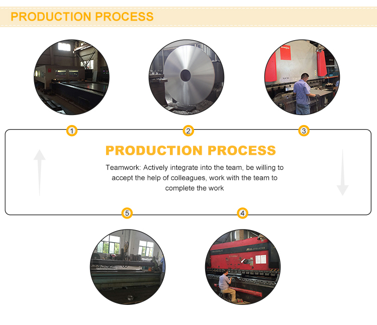 Fabric Cloth Rolling Machine A Frame