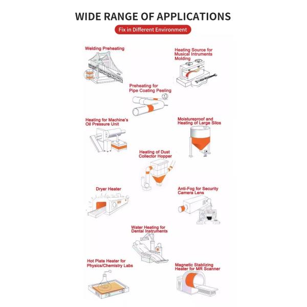 IP65 Rubber Heating Blanket 48in Temperature Controller 150C
