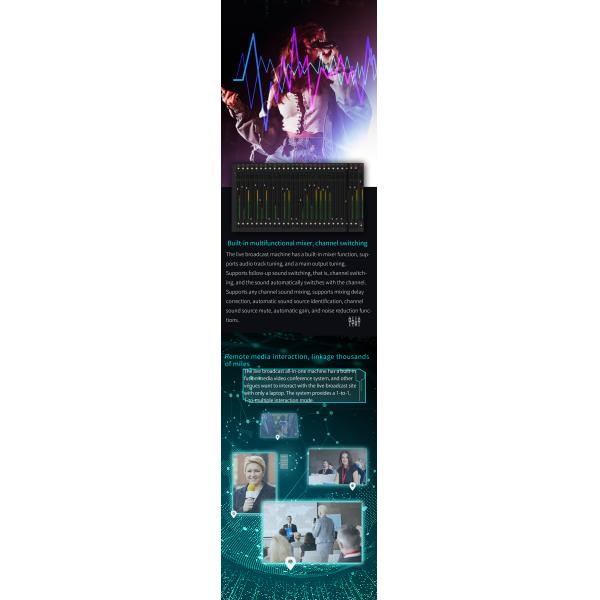 550W HD Live Streaming and Recording Camera System The Ultimate Broadcasting Solution