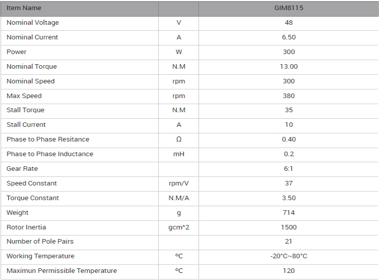 Faradyi Custom Low Speed High Torque Precise Brushless Bldc Drive Gear Robot Motor wWth Encoder