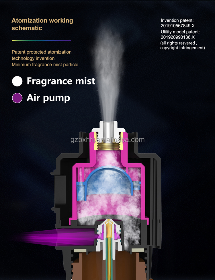 Upscale HVAC Scent Diffuser Machine Affordable Boutique Home Aroma Diffuser