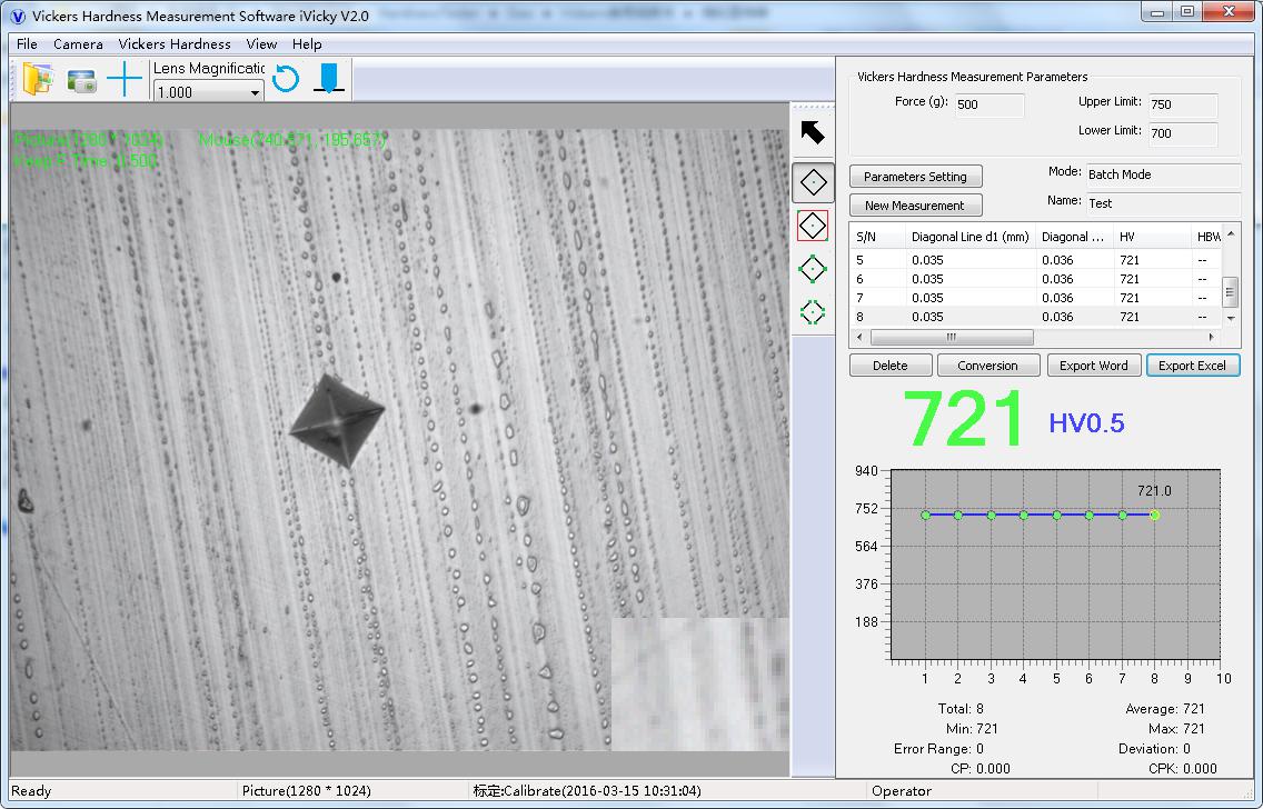 English , Russian and Chinese operation language , Vickers Measurement Software iV2.0