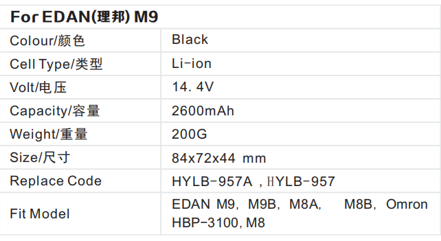 Monitor Battery For EDAN M9