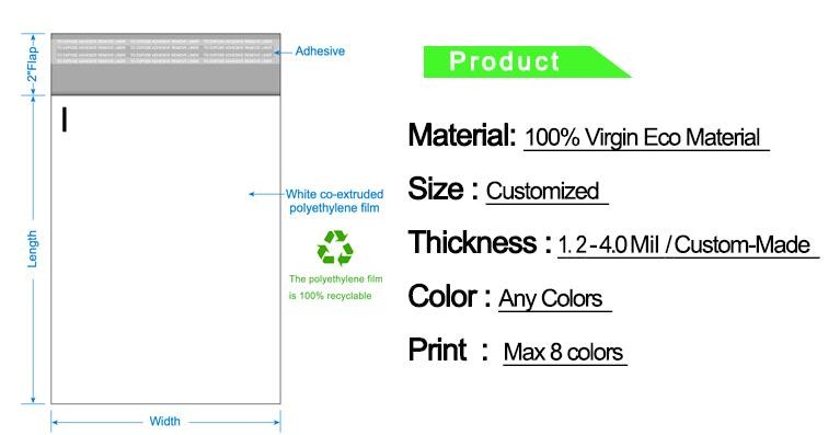 TNT DHL shipping packing list document envelopes, packing list padded envelope, tamper proof express use plastic packing