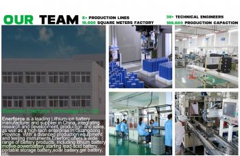 Shenzhen Enerforce Technology Co., Ltd.