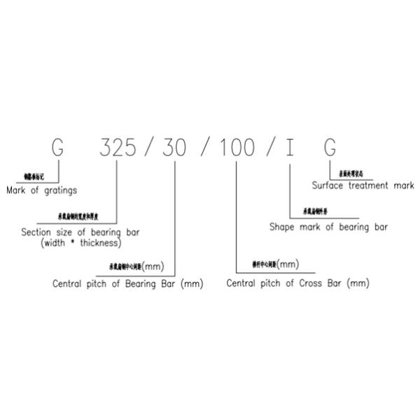 Industrial Galvanised 25x2 Stainless Steel Floor Grating