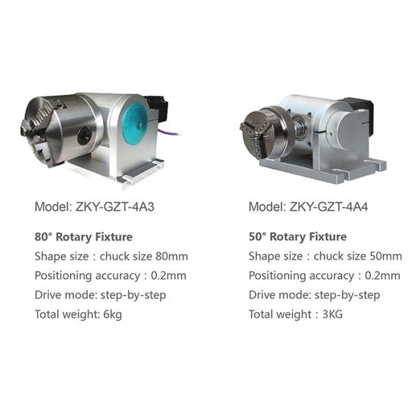 80mm CE Rotary Axis For Laser Marking Machine
