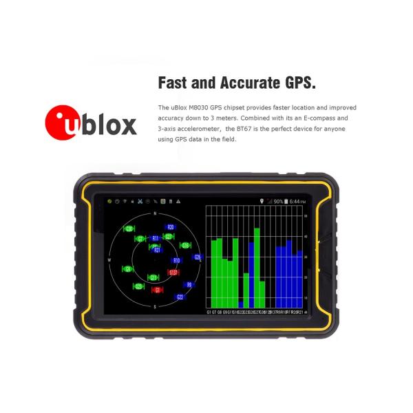 Wholesaler BATL BT67 Support GPS+Glonass Ublox rugged vehicular terminal