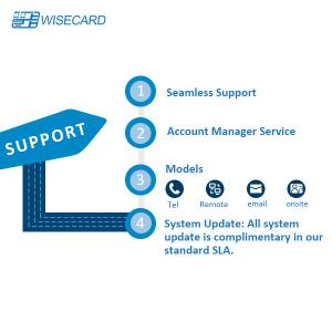 China ATM Configuration PADSS Platform Parameter Management System wholesale