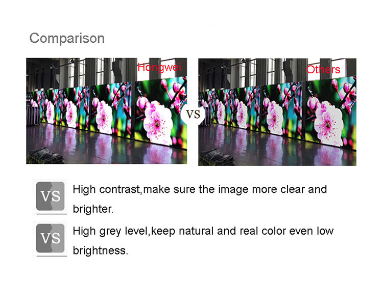 Energy Saving High Brightness P2.5 Full Color Led Display Module