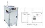 Vacuum Loader SMT Assembly Line Translation Type Suction Machine