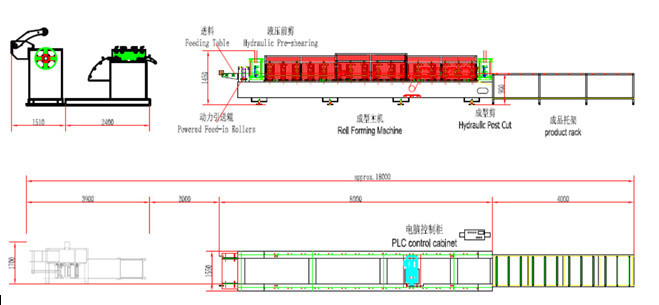 High Precision Stud And Track Roll Forming Machine With Presser Punching
