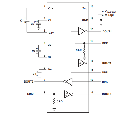 SN65C3232PWR Integrated Circuits Semiconductors Original And New 2driver RS232 Transceivers Interface IC