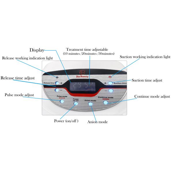 Portable Vacuum Breast Enlargement Machine For Body Shaping Vacuum Butt Enhancement Equipment