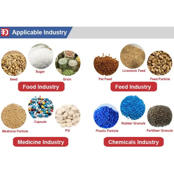 Customized Modular Z Bucket Elevator For Potato Chips Multimouth Output