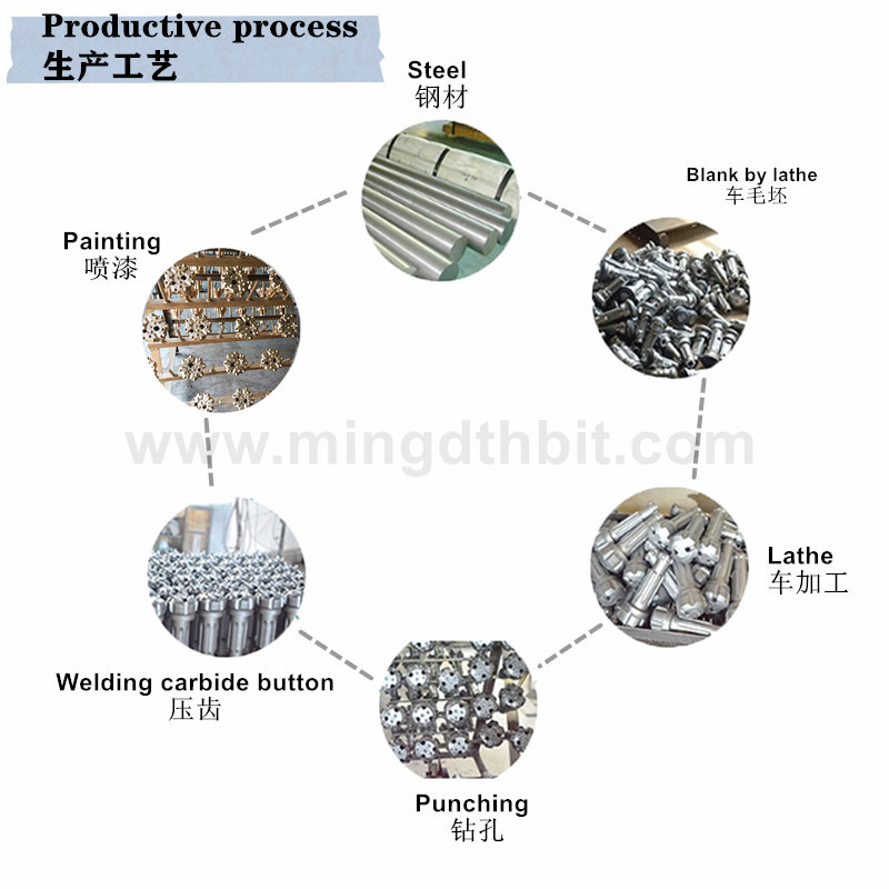 OEM 1inch Tapered Button Bits Rock Drilling Tools 7 Degree