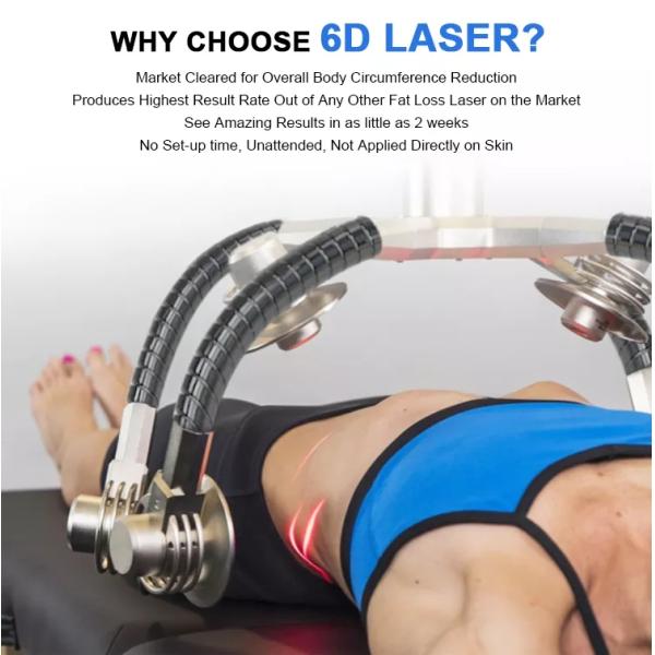 532nm 6D Fat Burning Laser Therapy Machine Non Invasive Non Side Effect