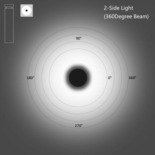 24W Outdoor LED Bollard Light With 360° Light Emission For Glare-Free Illumination Of Pathways, Open Spaces And Driveways