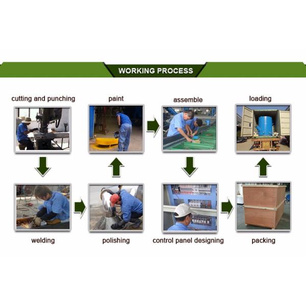 Waterproof Plastic Sheet Making Machine HDPE Drainage Panel Production Line