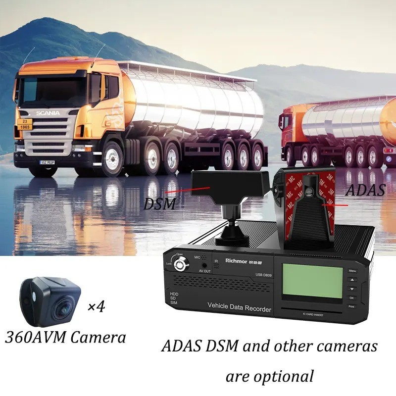 4G Intelligent Bus Solution Linux OS 8CH 1080P Mobile DVR With ADAS And Passenger Counter