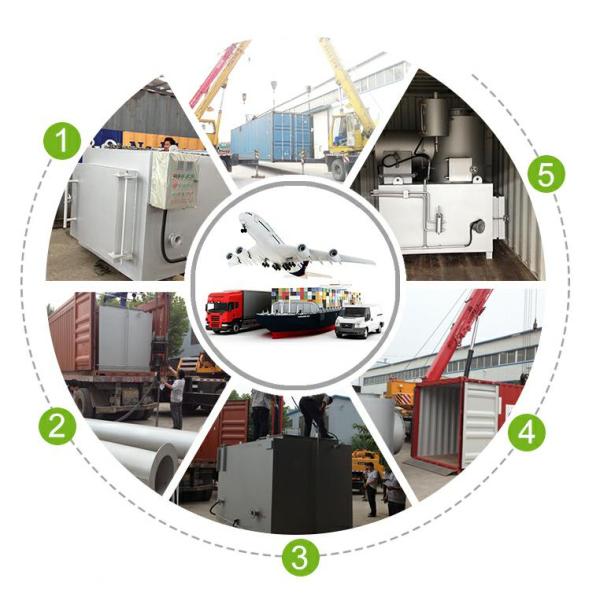 Customized Color Low Operating Costs Incinerators For Industry Solid Waste Treatment