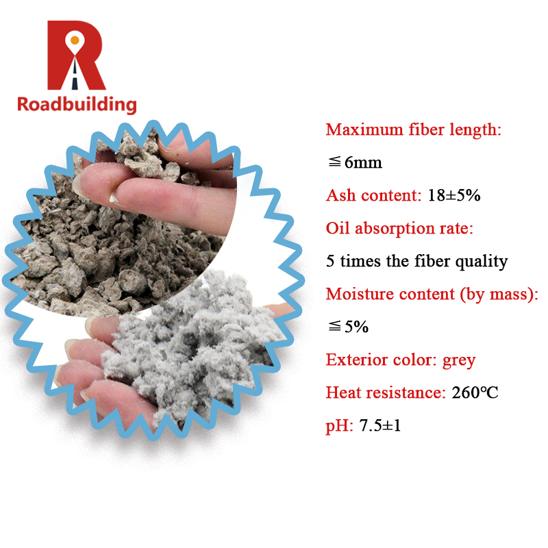 Length 6mm Lignin Fiber Concrete Additive and Preis pH value 7.5±1 for Enhanced Concrete
