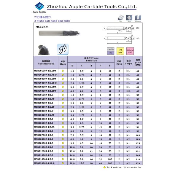 High Performance Miniature Carbide End Mills Metric Ball End Mill Bits ALTiN Coating