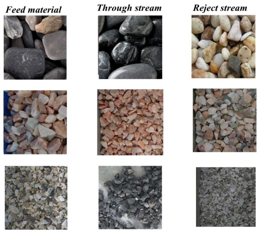 Double Layer minerals Color Sorter Machine, Special stones color sorting machine
