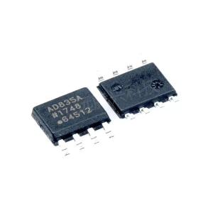China ADG723BRMZ wholesale