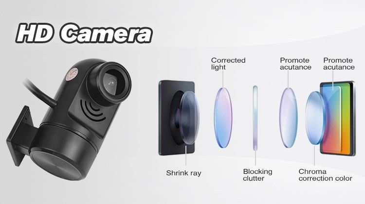 1080P Mini USB ADAS FHD Rear View Mirror Recorder Car DVR Security System