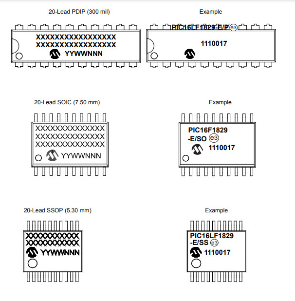 PIC16F883-I/ML PIC 28 Pin Microcontroller IC QFN Automotive Power Management IC