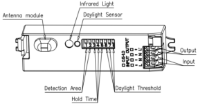 Ceiling Light Long Strip Microwave AC ON/OFF Motion Sensor, Compatible Working With Tri-proof Light