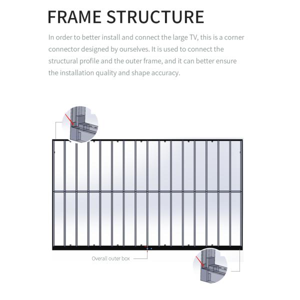 Protection IP20 lED module screen Video Wall Quick Installation