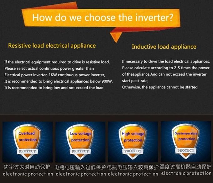 High Output High Frequency Power Solar Inverter 3KW ~ 5KW Reverse Control Integrated for home